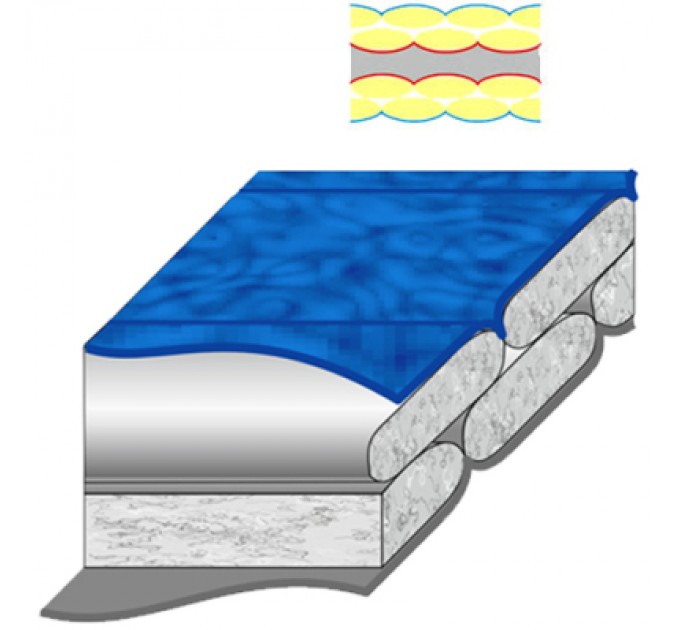 Terra Incognita Спальний мішок Terra Incognita Pharaon EVO 300 L dark green (4823081501831)