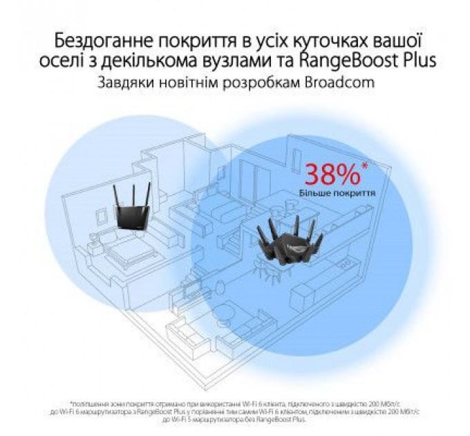 Маршрутизатор ASUS GT-AXE16000 (90IG06W0-MU2A10)