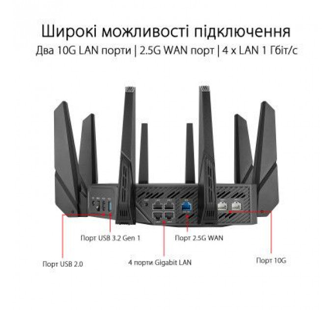 Маршрутизатор ASUS GT-AXE16000 (90IG06W0-MU2A10)