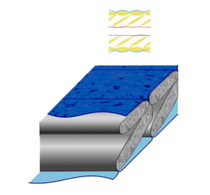 Terra Incognita Спальний мішок Terra Incognita Termic 900 (R) (красный/серый) (4823081501923)