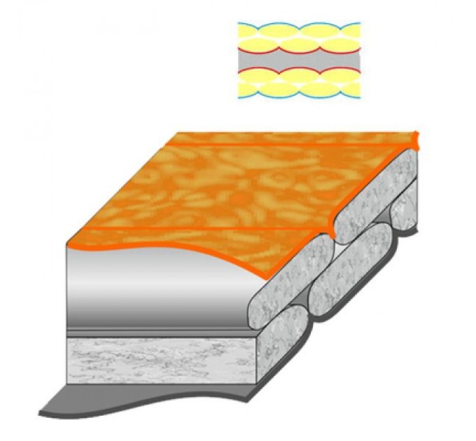 Terra Incognita Спальний мішок Terra Incognita Siesta Regular 300 Right Blue/Grey (4823081505334)
