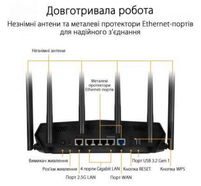 Маршрутизатор ASUS TUF-AX6000 (90IG07X0-MO3C00)