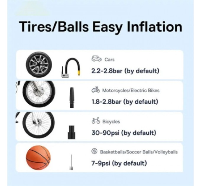 Baseus Автомобільний компресор Baseus Super Mini Pro Black (C1115930011100)