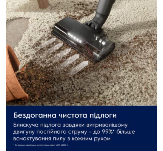 Electrolux Пилосос Electrolux EP61CB21OG
