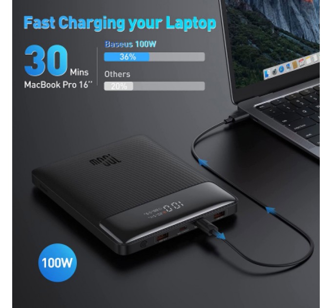 Baseus Батарея універсальна Baseus Blade Digital Display 20000mAh PD/100W, Black (PPDGL-01, PPBLD100-S) (PPBL000201)