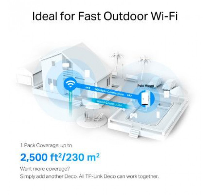 Маршрутизатор TP-Link DECO-X50-Outdoor-1-PACK
