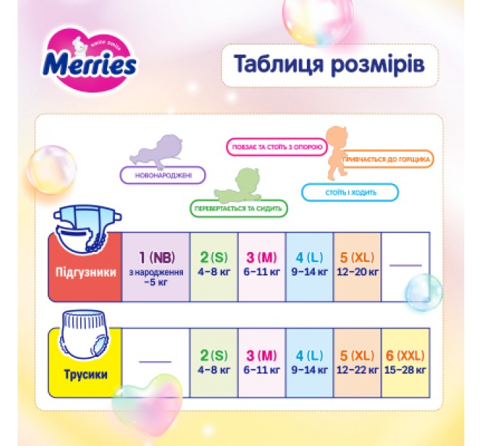 Merries Підгузки Merries розмір XL (12-20 кг) 40 шт (SJ) (4901301420381)