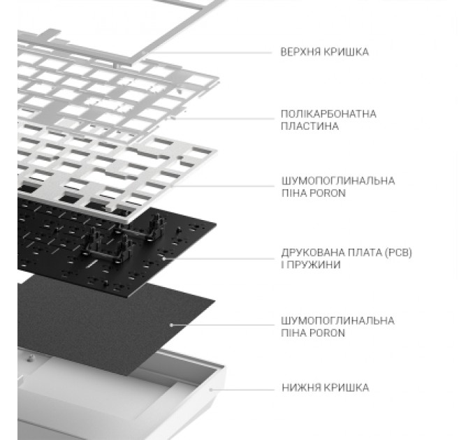 Dark Project Клавіатура Dark Project ALU81 Terra Nostra PBT RGB Mech G3MS Moonstone White (DPKB_NOSTRA_81_ANSI_WHITE_UA)