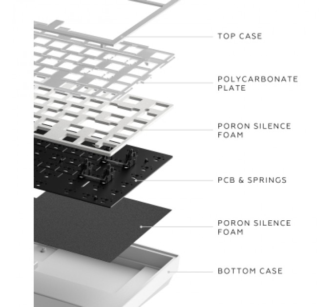 Dark Project Клавіатура Dark Project ALU81 Terra Nova PBT RGB Mech G3MS Moonstone White (DPKB_NOVA_81_ANSI_WHITE_UA)