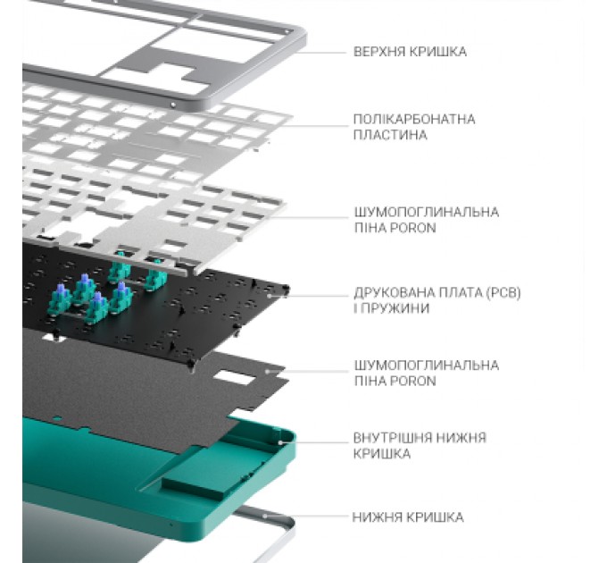 Dark Project Клавіатура Dark Project ALU87 Daylight ABS RGB Mech G3MS Zircon White/Grey (DPKB_DAYLIGHT_87_ANSI_UA)