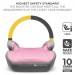 Kinderkraft Автокрісло Kinderkraft i-Boost бустер Pink (KCIBOO00PNK0000) (5902533924837)