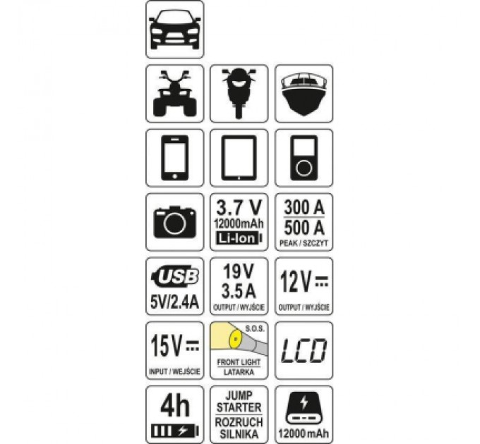 Yato Пуско зарядний пристрій Yato YT-83082