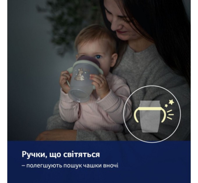 Lovi Поїльник-непроливайка Lovi 360 250 мл Night&Day Rabbit (1/610)