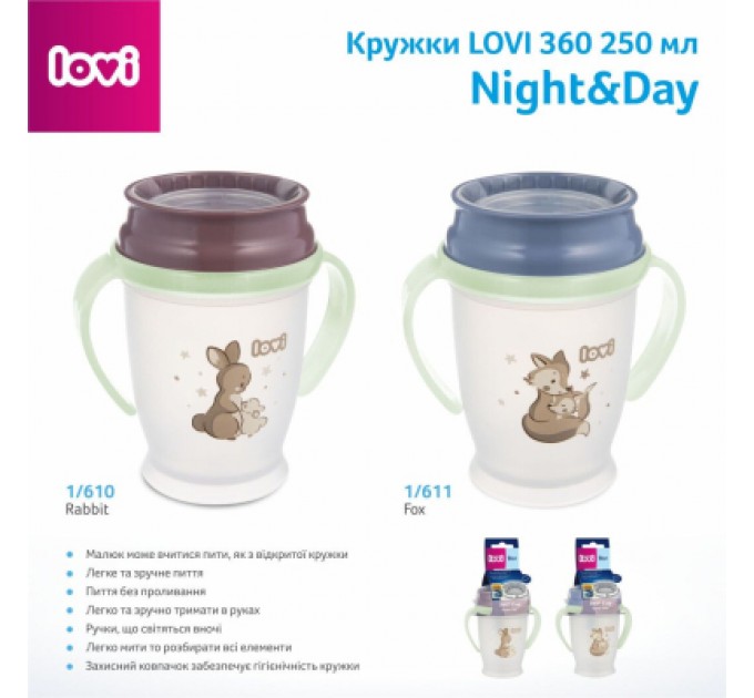 Lovi Поїльник-непроливайка Lovi 360 250 мл Night&Day Rabbit (1/610)
