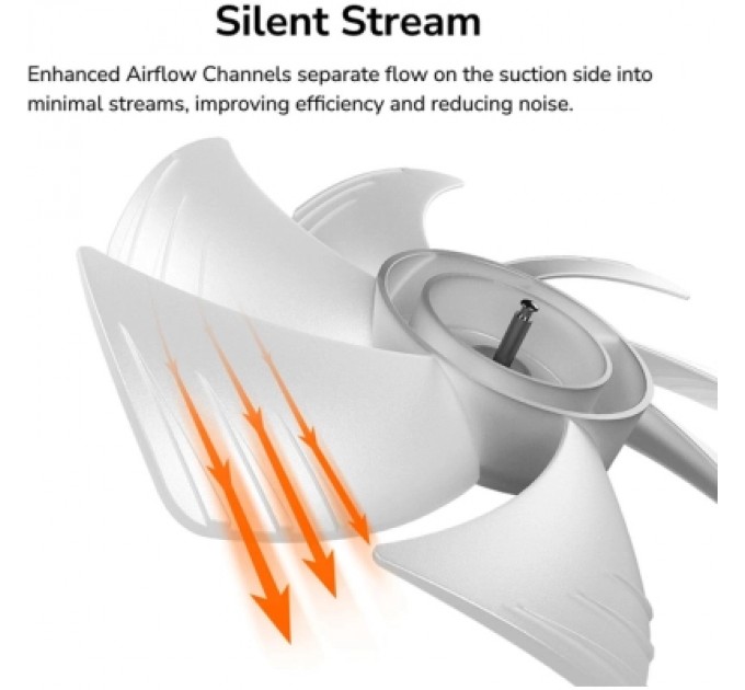 Cougar Кулер до корпусу Cougar SC140 ARGB RB