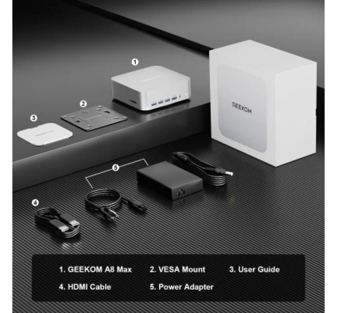 GEEKOM Комп'ютер GEEKOM Mini PC A8 / Ryzen7 8745HS, 32, 1TB, Radeon 780M, W11Pro (GMA8R78745HS-321T-EU)