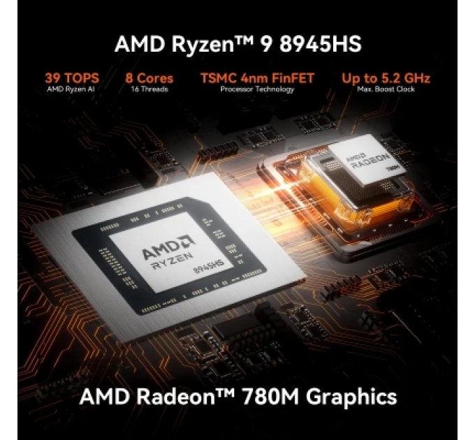 GEEKOM Комп'ютер GEEKOM Mini PC A8 / Ryzen7 8745HS, 32, 1TB, Radeon 780M, W11Pro (GMA8R78745HS-321T-EU)