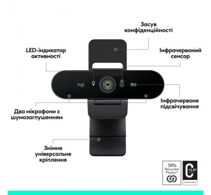 Logitech Веб-камера Logitech Brio 4K Ultra HD Graphite (960-001718)