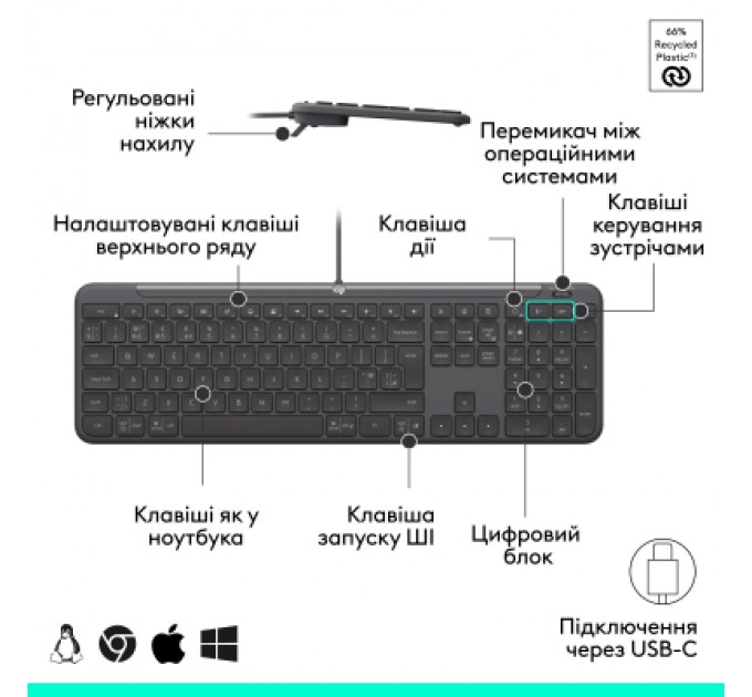 Logitech Клавіатура Logitech Signature Slim K620 for Business USB-C UA Graphite (920-013333)