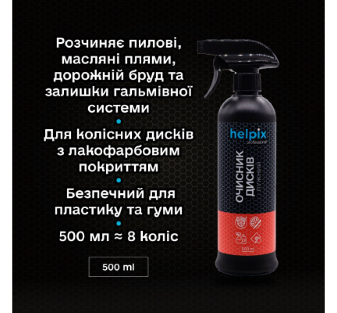 Helpix Автомобільний очисник Helpix 500 мл