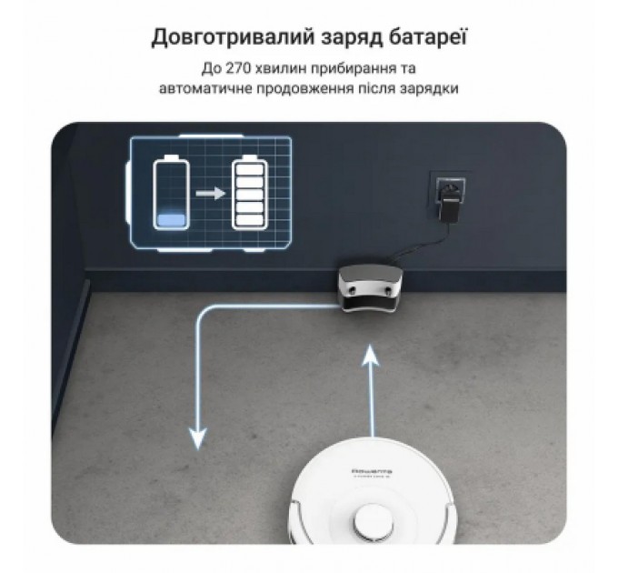 Rowenta Пилосос Rowenta RR8777WH