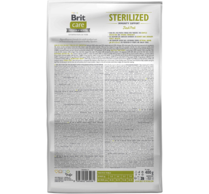 Brit Care Сухий корм для кішок Brit Care Cat GF Sterilized Immunity Support зі свининою 400 г (8595602565061)