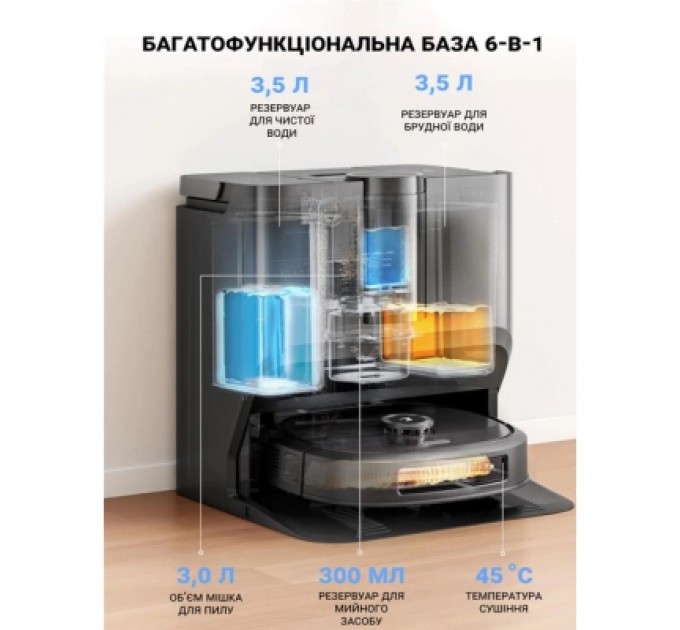 Eureka Пилосос Eureka J20