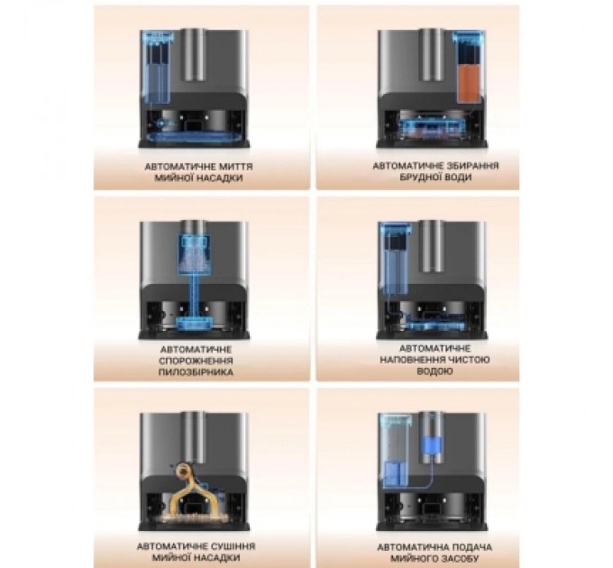 Eureka Пилосос Eureka J20