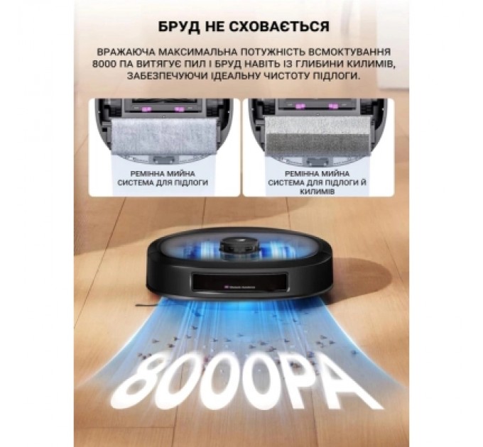 Eureka Пилосос Eureka J20