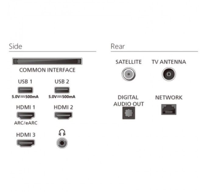 Philips Телевізор Philips 55PUS8010/12