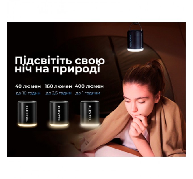 Flextail Ліхтар Flextail Tiny Pump 2X з функцією насосу чорний (TY2X1600-BK-i)