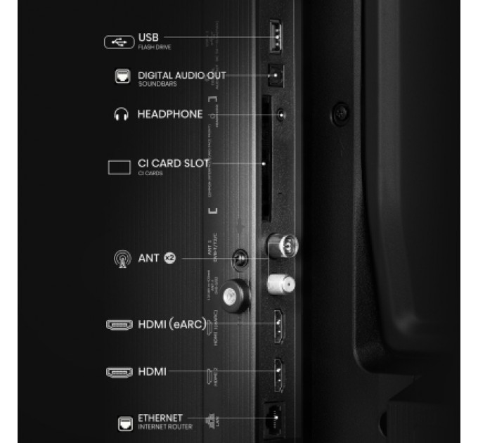 Hisense Телевізор Hisense 32A4Q