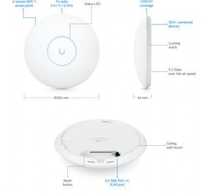 Точка доступу Wi-Fi Ubiquiti UniFi 7 PRO (U7-PRO)
