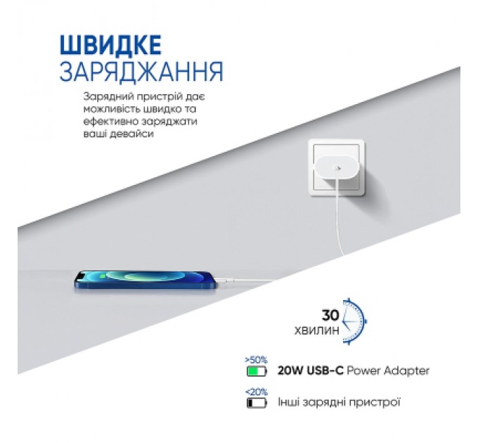 Armorstandart Зарядний пристрій Armorstandart AMHJ83 20W USB-C White + cable USB-C to USB-C (ARM77725)