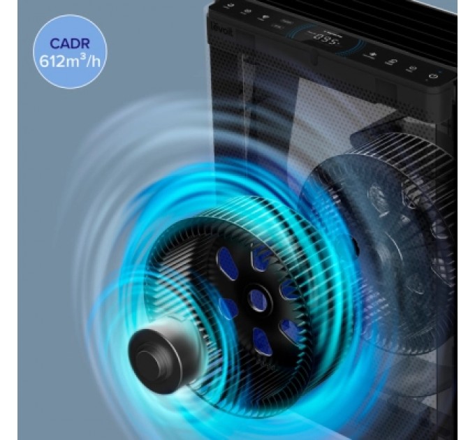 Levoit Очисник повітря Levoit VeSync EverestAir Smart True HEPA LAP-E551S-AEUR (HEAPAPLVSEU0148Y)