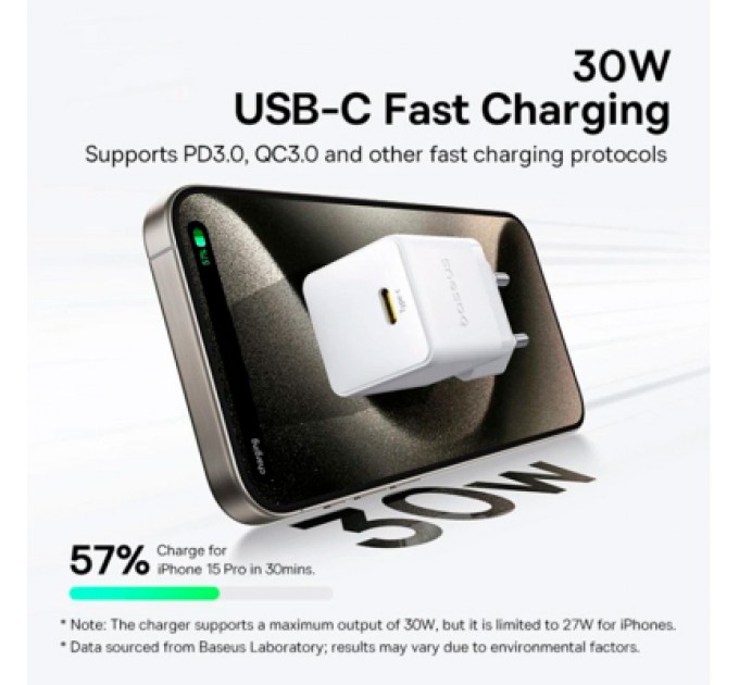 Baseus Зарядний пристрій Baseus Palm Fast Charger 1C 30W + Cable 1.0m Type-C 60W white (P10111605213-01)