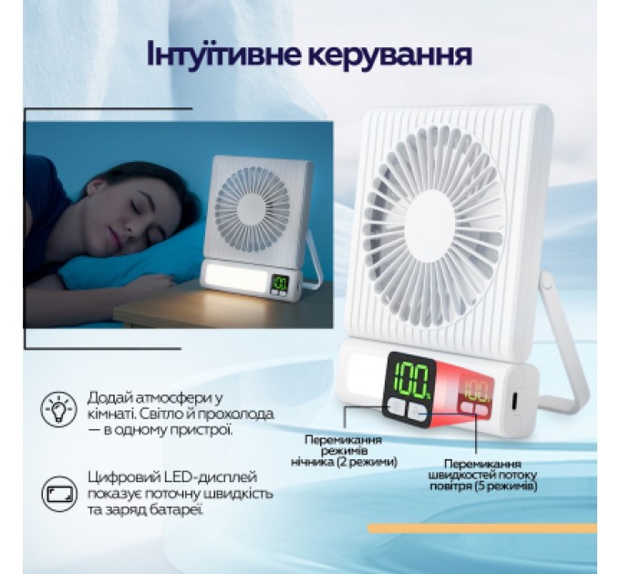 XoKo Вентилятор XoKo XK-F01