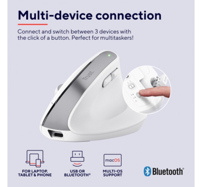 Trust Мишка Trust Bayo+ Ergonomic Wireless/Bluetooth White (25399)