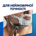 Gillette Набір косметики Gillette Бритва ProGlide з 1 змінним лезом + Гель для гоління Fusion5 200 мл + Підставка + Косметичка (8700216534420)