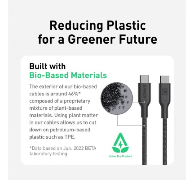 Anker Дата кабель USB-C to USB-C 0.9m 140W bio-nylon 544 black Anker (A80F5H11)