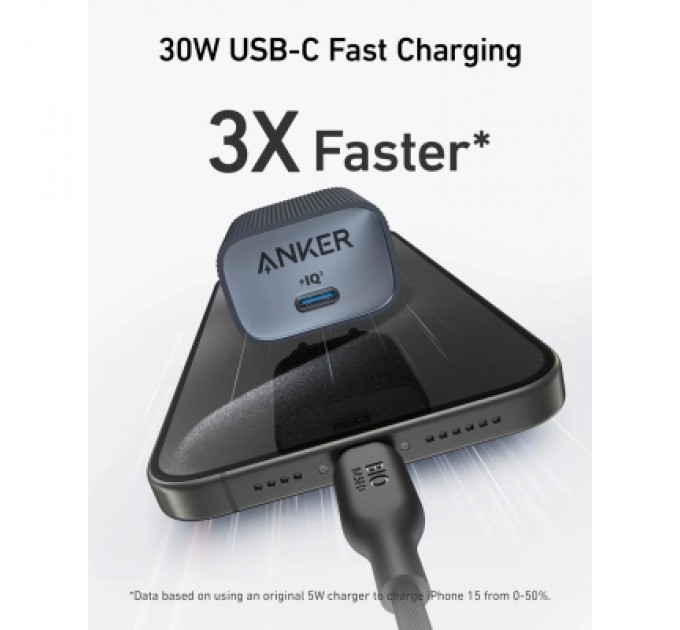 Anker Зарядний пристрій Anker PowerPort 511 Nano IV 30W USB-C Black (A2337G11)