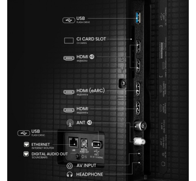 Hisense Телевізор Hisense 65E8Q