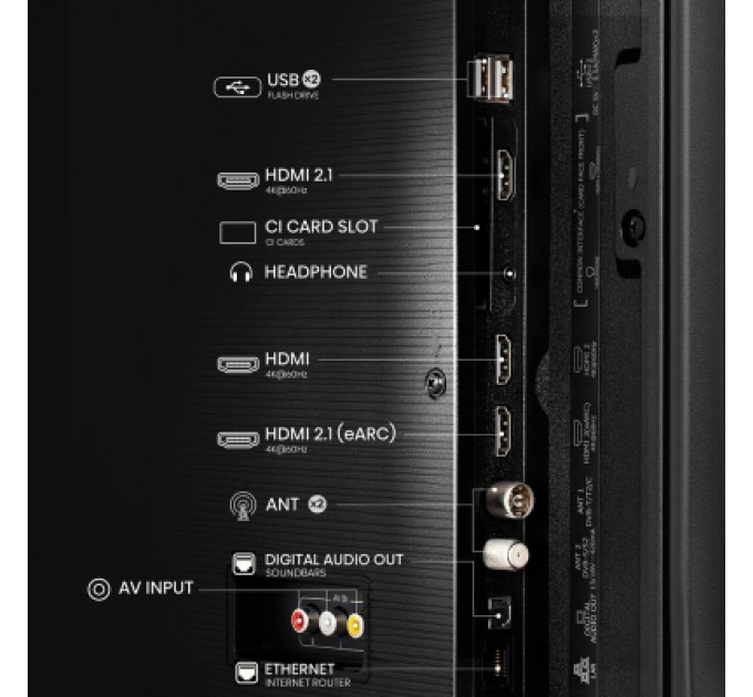 Hisense Телевізор Hisense 55A6Q