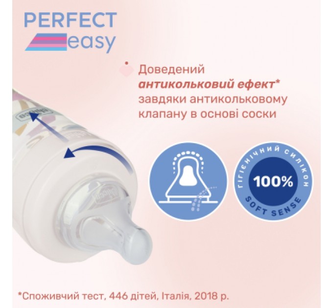 Chicco Пляшечка для годування Chicco Perfect Easy силіконова, від 2 міс., середній потік 250 мл (20243.20)