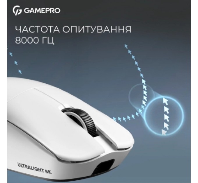 GamePro Мишка GamePro Asgard Odin 8K Wireless/USB White (GM035W)