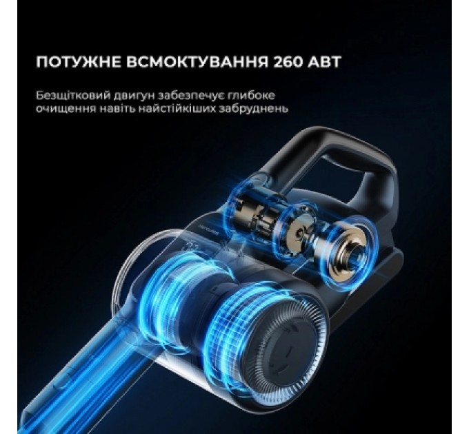 Jimmy Пилосос Jimmy H11PRO