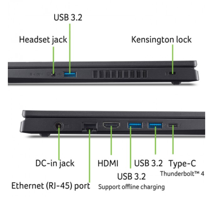 Acer Ноутбук Acer Nitro V 15 ANV15-52-50K5 (NH.QZ8EU.008)