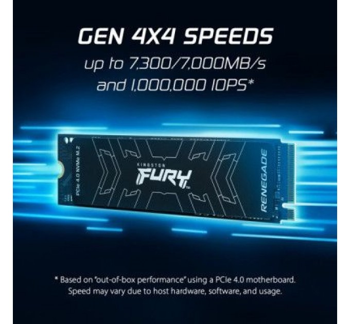 Накопичувач SSD M.2 2280 500GB Kingston (SFYRS/500G)