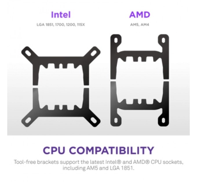 NZXT Система рідинного охолодження NZXT Kraken Plus V2 360mm AIO liquid cooler w/Displ (RL-KN360-B2)