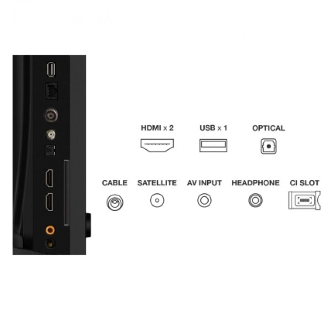 TCL Телевізор TCL 32S5K